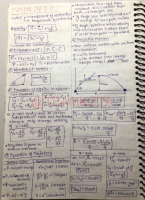 2D short notes (3).pdf